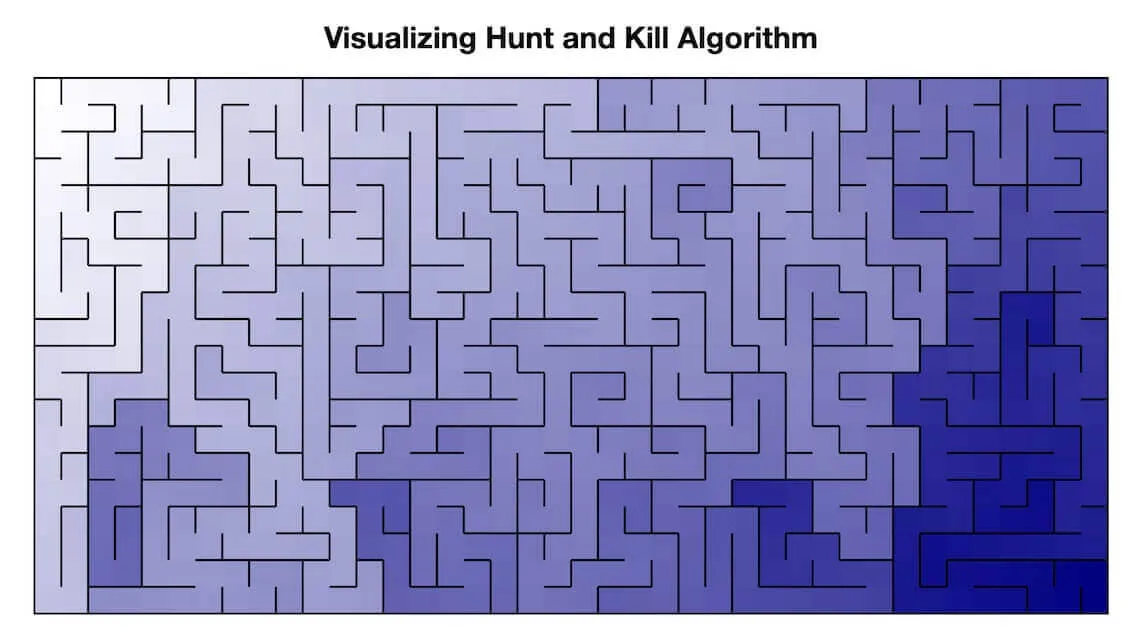 Mazes